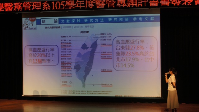 各專題組別依序上台發表(2)圖片