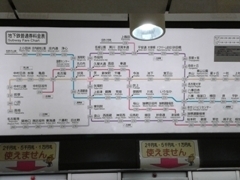 日本的地下鐵圖示，明確指出由起站到目的地需花費的車資圖片